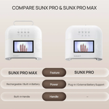 ONail - AI Nail Lamp SunX Pro Max Recharge (White, Pink, Purple) - NEW