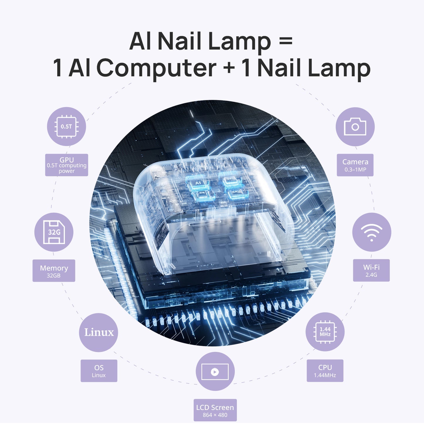 ONail - AI Technology Corded Nail Lamp (Pink) – BolsaBeauty Nail