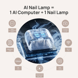 ONail - AI Nail Lamp SunX Pro Max Recharge (White, Pink, Purple) - NEW