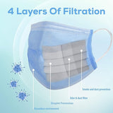 Kenko - 4 Layers Face Masks 50pcs (Blue/ Black)
